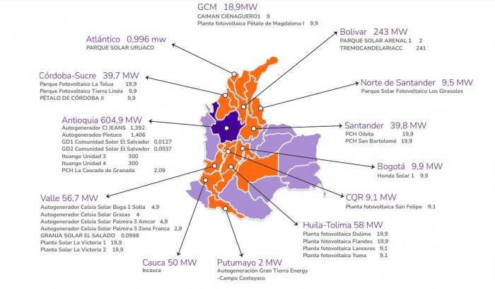 Colombia | Entraron 68 proyectos al sistema de energía eléctrica en 2023