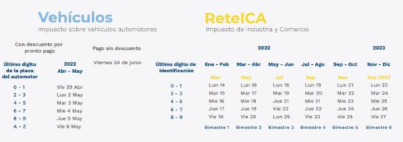 Calendario impuesto vehicular Colombia 2021