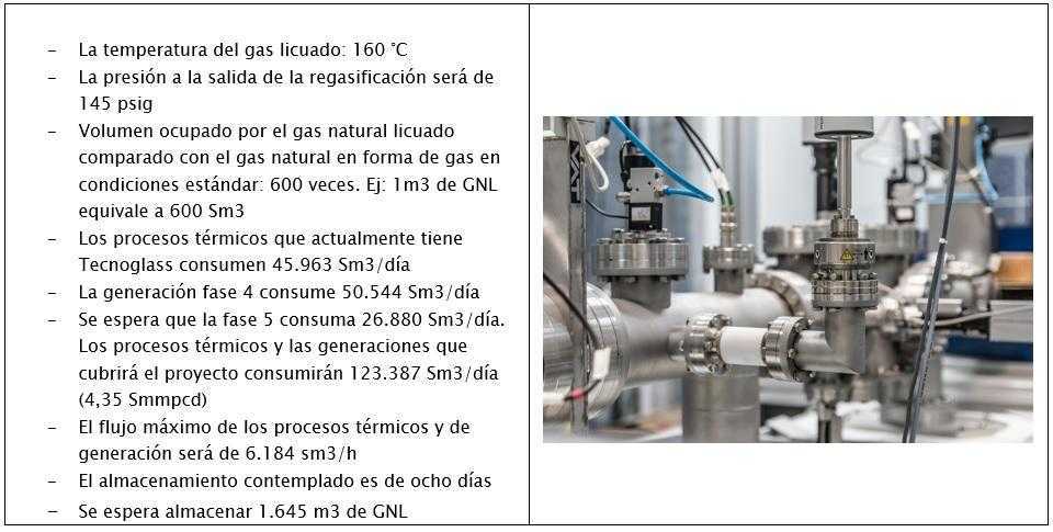 Generación de energía con gas natural licuado en Tecnoglass